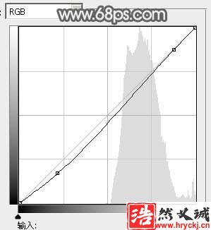 制作透視效果立體玻璃文字圖片的PS教程