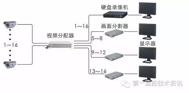 <a href=http://m.bankoftampa.cn target=_blank class=infotextkey>圖片</a>